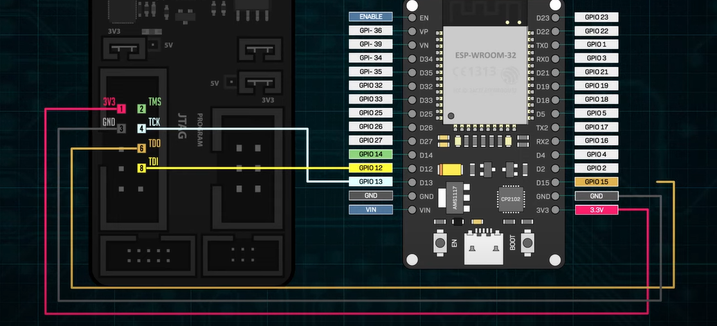 esp prog to esp32 connection