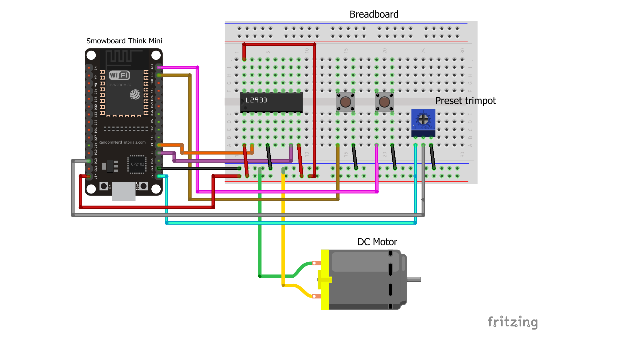 DC motor manual